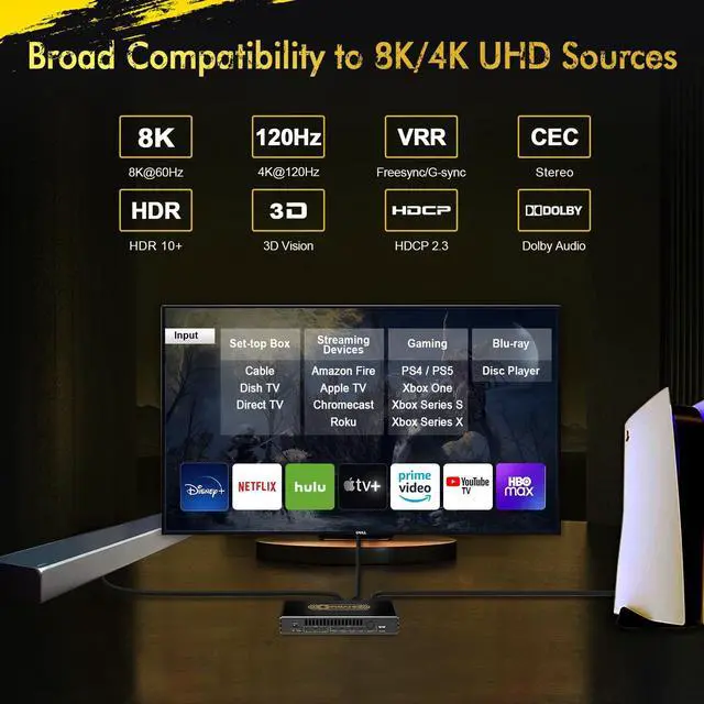 Alt view image 5 of 7 - 8K@60Hz 4K@120Hz HDMI 2.1 Splitter 1 in 2 Out,48 Gbps,HDCP 2.3,Supports VRR,ALLM,HDCP Bypass,EDID,Duplicate/Mirror/Copy,Downscale,HDR,Dolby Vision Atmos,Soundbar