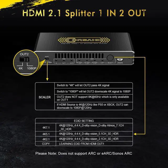 Alt view image 7 of 7 - 8K@60Hz 4K@120Hz HDMI 2.1 Splitter 1 in 2 Out,48 Gbps,HDCP 2.3,Supports VRR,ALLM,HDCP Bypass,EDID,Duplicate/Mirror/Copy,Downscale,HDR,Dolby Vision Atmos,Soundbar