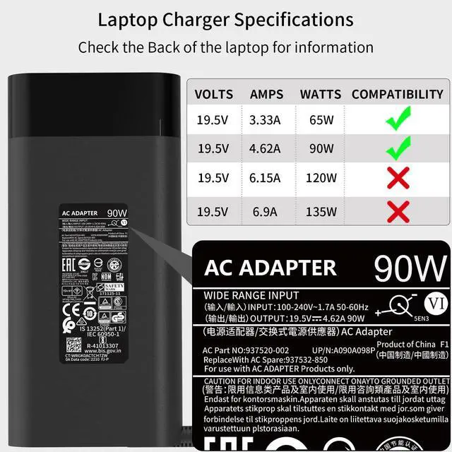 Alt view image 3 of 7 - 90W 4.62A 4.5mm Blue Tip Laptop Charger Compatible with HP Spectre X360 13 15 Envy 14 15 17 TouchSmart M6 M7 15-j 17-j Series 710412-001 710413-001 710414-001 Adapter Power Supply Cord