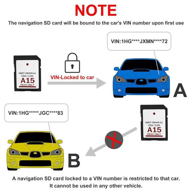 Alt view image 7 of 7 - 2026 Latest A15 Navigation SD Card Map for Ford/Lincoln, F150 Escape Explorer Focus Fusion Expedition Edge Mustang MKC MKS MKZ MKX Sync Navigation Accessories Update USA/Canada Maps, GM5T-19H449-AJ