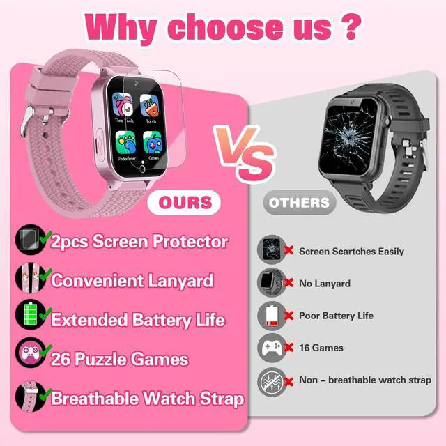 Alt view image 4 of 7 - Kids Smart Watch for Girls Age 5-12, Kids Watch with 26 Games, Camera Music | Player Pedometer Habit Tracking HD Touchscreen Flashlight Smart Watch for Kid Birthday Gifts for Girls Ages 6 7 8 9 (Pink)