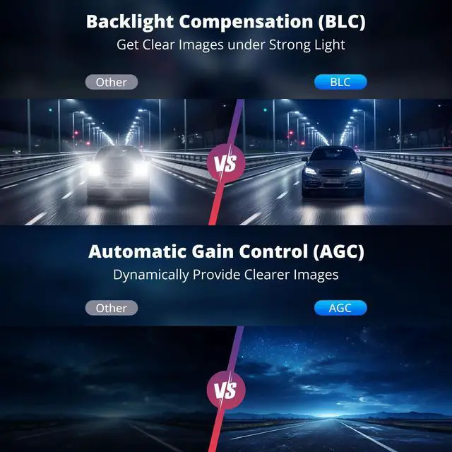 Alt view image 5 of 7 - AC-RCR04W 1080P Rearview Recording Camera,HDR,145° Wide Angle, LRV, IP67 Waterproof, BLC, for S8 UN/MS/PN (S8L/GEN4/ PN Only for Live Rear View and Reverse View, Not for Recording)