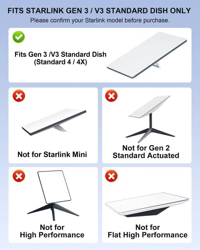 Alt view image 2 of 7 - Starlink Roof Mount Gen 3/V3 Standard Dish, 304 Stainless Steel | Fits Standard 4/4X, Starlink Pivot Mounting Kit with 120° Adjustable Base for Wall and Pole Setups
