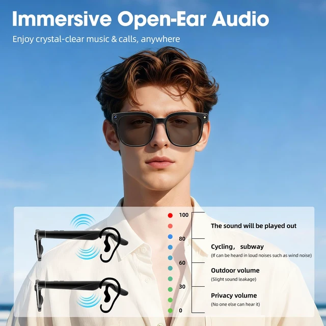 Alt view image 7 of 7 - AI Smart Glasses with Camera, 4K Video, AI Assistant,Real-Time Translation Open-Ear Speakers, Bluetooth Calling, Object Recognition, Photochromic UV400
