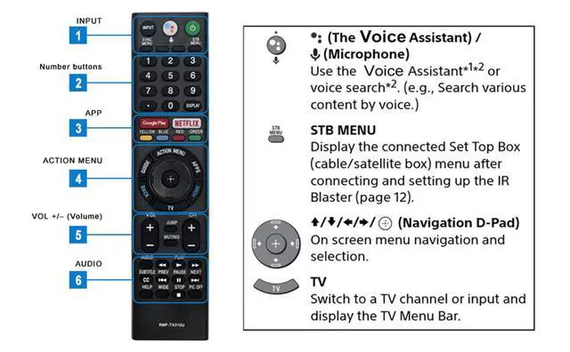 Alt view image 5 of 7 - RMF-TX310U Replace Voice Remote Control with Mic fit for Sony 4K Smart | Bravia TV XBR-43X800G XBR-75X800G XBR-65X800G XBR-49X800G XBR-55X800G XBR-85X900F XBR-49X900F XBR-75X900F XBR-65X900F