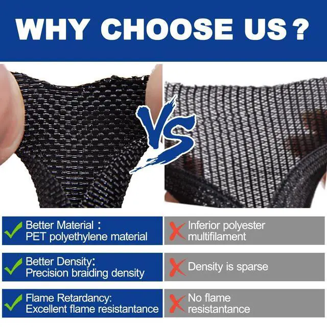 Alt view image 5 of 7 - Split Wire Loom Sleeve Master Kit, Complete Cord & Hose Protection for Vehicles, No-Chew Cable Management Set with Split Sleeves, Fabric Heat Shrink Tubing, Silicone Tape & Cable Ties