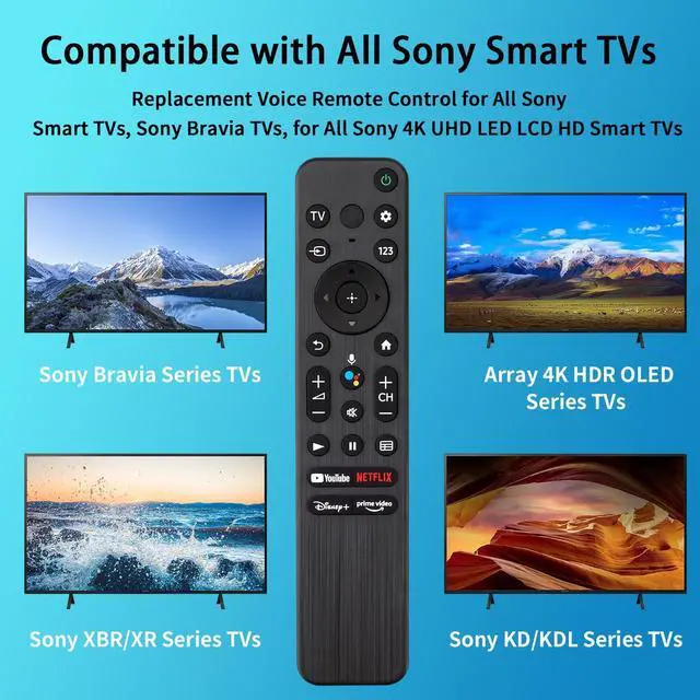 Alt view image 3 of 6 - Voice Remote for Sony Smart TVs,Replacement Remote Control for Sony Bravia 4K UHD LED/LCD TVs