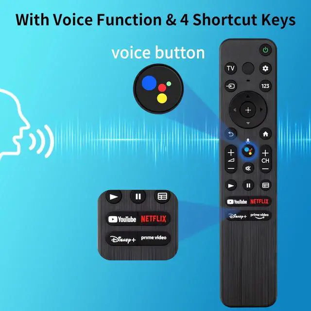Alt view image 5 of 6 - Voice Remote for Sony Smart TVs,Replacement Remote Control for Sony Bravia 4K UHD LED/LCD TVs