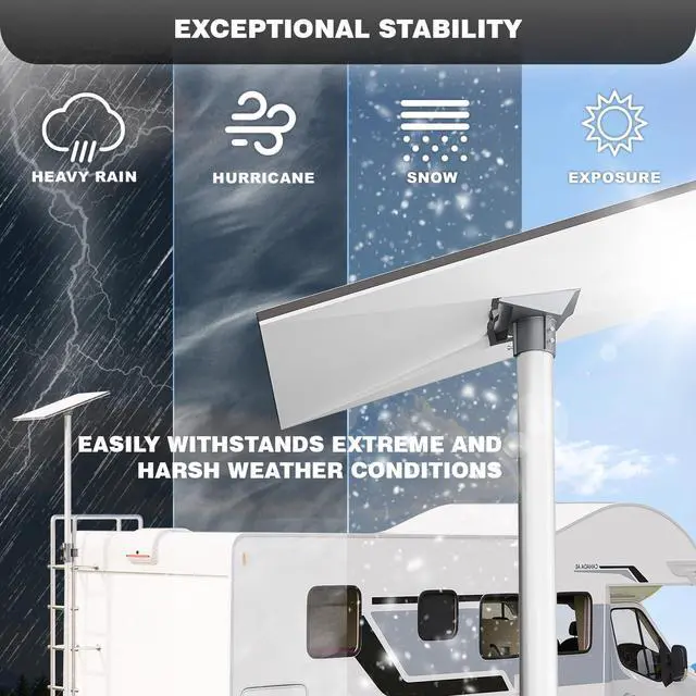 Alt view image 5 of 7 - Starlink Pole Mount Gen 3 10FT Starlink Rv Mount with Starlink Gen 3 Pipe Adapter Fits 0.8-1.96 inch Ladder Rails