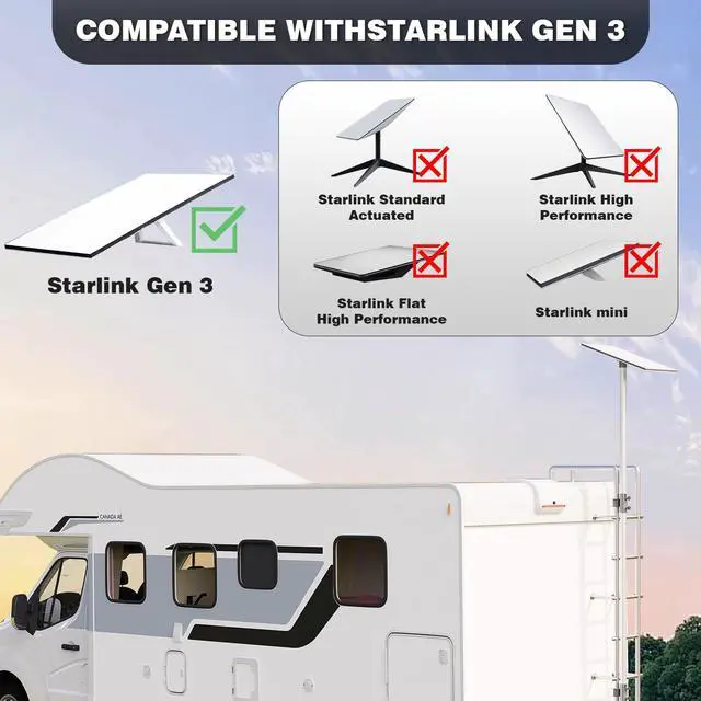 Alt view image 6 of 7 - Starlink Pole Mount Gen 3 10FT Starlink Rv Mount with Starlink Gen 3 Pipe Adapter Fits 0.8-1.96 inch Ladder Rails