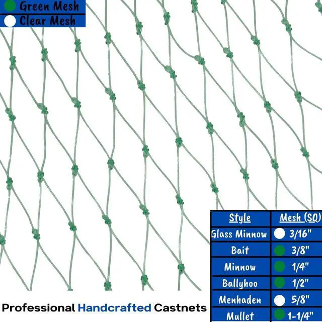 Alt view image 5 of 5 - Bait Cast Net: 3/8" Sq. Mesh, 5 ft Radius