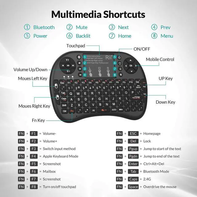 Alt view image 5 of 7 - 2.4GHz Mini Wireless Keyboard with TouchpadQWERTY Keyboard, Backlit Portable with Remote Control for Laptop/PC/Tablets/Windows/Mac/TV/Xbox/PS3/Raspberry Pi .(Black)