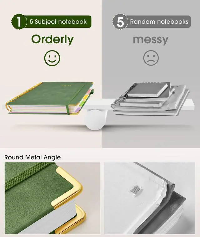 Alt view image 3 of 7 - Hardcover Spiral Notebook journal with Removable Dividers Tabs, 300 Pages Leather 5 Subject Notebook College Ruled, 8"x10" Large B5 Notebooks for Work School Note taking, Lined Journal for Women,Green