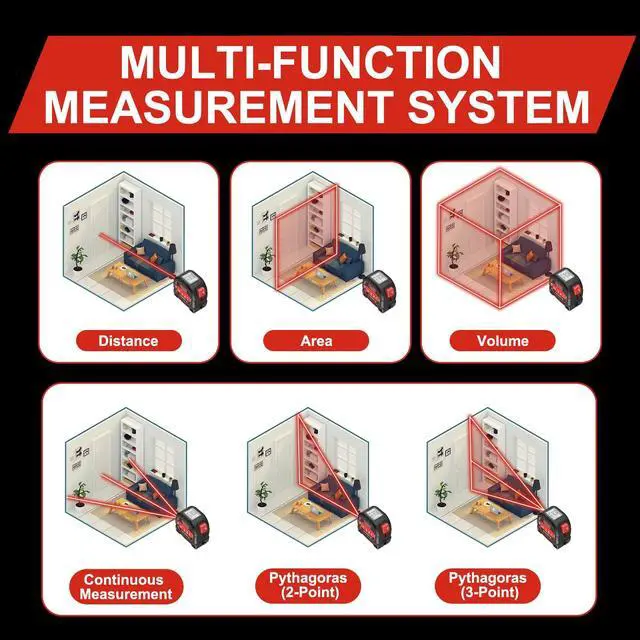 Alt view image 7 of 7 - 3-in-1 Laser Tape Measure - 196ft Max Laser Distance Meter & 16ft AutoLock Measuring Tape, ±1/16" Professional Precision, Type-C Rechargeable, Magnetic Hook, 6 Mode for Construction