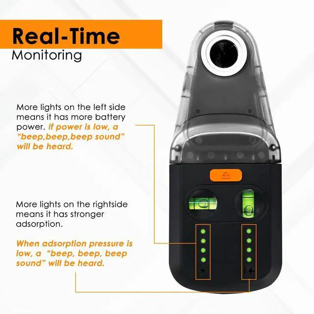 Alt view image 7 of 7 - Laser Leveler Tool 4-in-1 Wall Laser Level with Line Laser, Drill Dust Collector, Electronic Vacuum Suction Cup and Wall Bracket, Rechargeable Laser Level Tool for Picture Hanging, Home Renovations