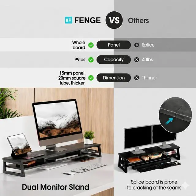 Alt view image 5 of 7 - Dual Monitor Stand for Desk, 42.5in Large Monitor Riser for 2 Monitors, 2 Tier Computer Office Desk Top Shelf, Desktop Storage Stand for Laptop, PC, Computer, Printer