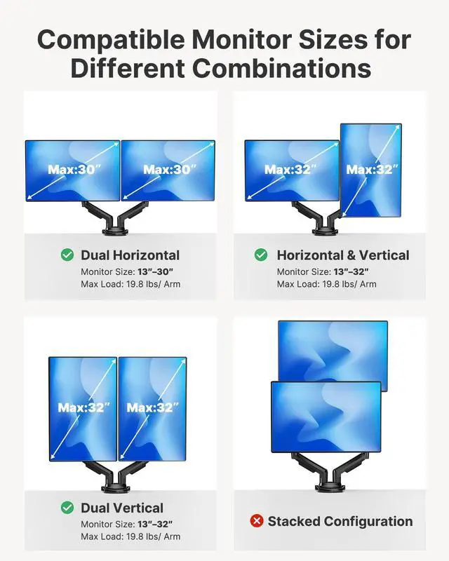 Alt view image 6 of 7 - FlowLift Dual Monitor Stand, Fully Adjustable Gaming Monitor Desk Mount for 1332 Computer Screens, Full Motion VESA 75x75/100x100 with C-Clamp & Grommet Base, Each Arm Holds 4.4 to 19.8 lbs
