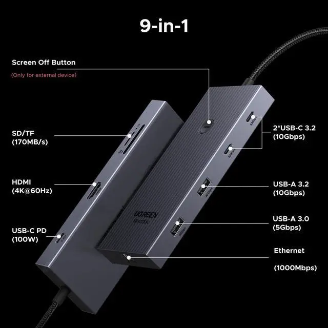Alt view image 2 of 7 - Revodok Pro 9 in 1 USB C Hub Gigabit Ethernet Adapter 4K@60Hz HDMI, 100W PD Charging, USB A Data Ports, SD/TF Card Reader Compatible with MacBook Neo/Air/Pro M1, M2, M3,M4, M5,Steam Deck