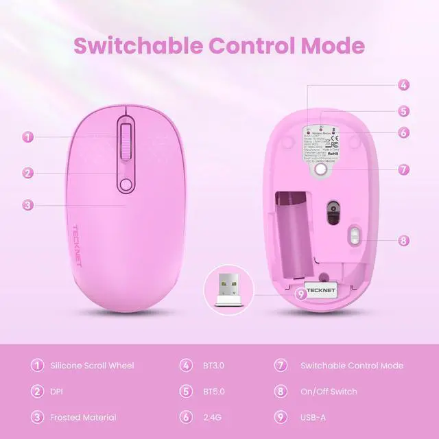 Alt view image 7 of 7 - Wireless Mouse,Bluetooth Mouse (BT5.3/5.0 & 2.4G) with USB Receiver Silent Optical Computer MiceWide Compatibility