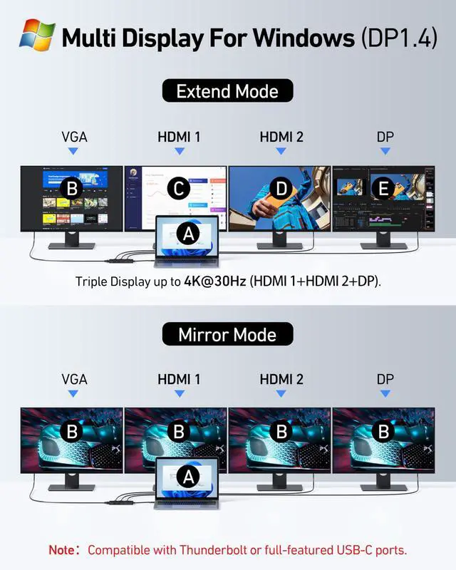 Alt view image 3 of 7 - USB C Docking Station Dual HDMI Monitor Adapter, Selore USB C Hub 3 Monitors with Dual HDMI, Displayport, VGA, 100W PD Charging, 3USB 2.0 Ports Adapter for Dell XPS,HP, Lenovo,etc(Black)