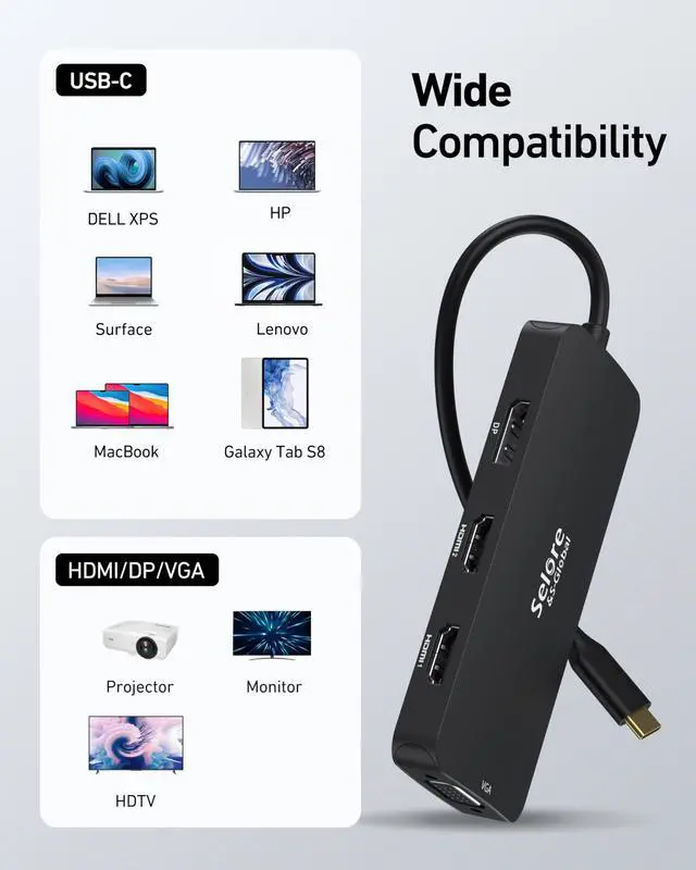Alt view image 7 of 7 - USB C Docking Station Dual HDMI Monitor Adapter, Selore USB C Hub 3 Monitors with Dual HDMI, Displayport, VGA, 100W PD Charging, 3USB 2.0 Ports Adapter for Dell XPS,HP, Lenovo,etc(Black)