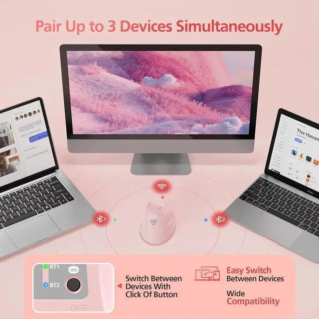 Alt view image 2 of 7 - Wireless Bluetooth Mouse Ergonomic Vertical for Laptop MacBook PC Tablet Rechargeable Silent Click Multi-Device 3-Mode 2.4G Adjustable DPI Compatible with Windows Android iOS MacOS Pink