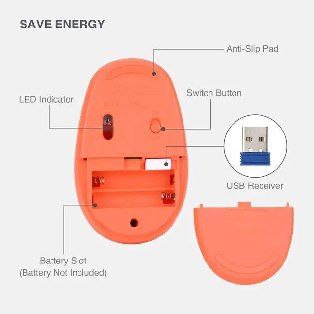 Alt view image 5 of 6 - Wireless Mouse RM700 2.4G Silent Mouse WIith USB Nano Receiver for Laptop,PC,Mac,Chromebook,Windows (Orange)