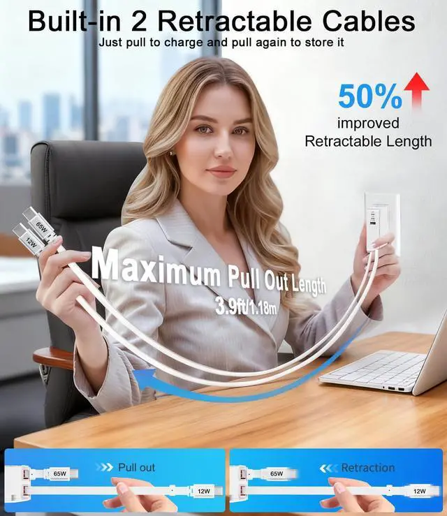 Alt view image 2 of 7 - 65W Retractable Wall Charger,5 in 1 Retractable Phone Charger Wall Plug with 3 USB Ports, 3.9FT PD USB C Chargers Block Fast Charging for iPhone 17 16 15,MacBook Pro/Air,Galaxy 24 23,Pixel,Travel