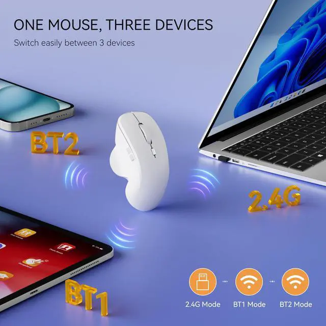 Alt view image 4 of 7 - Mini Wireless Bluetooth Mouse for Travel, Silent Rechargeable Computer Mouse for Laptop, Small Portable BT5.1/5.0 & 2.4Ghz with USB Receiver and Type C Adapter - White
