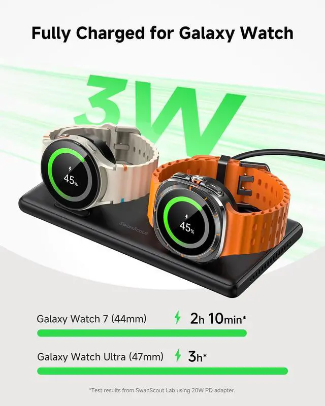 Alt view image 2 of 7 - Dual Charger for Samsung Watch 8/8 Classic/Ultra (2025)/7/Ultra/FE/6/6 Classic/5/5 Pro/4/3/Active 2/Active, Portable Wireless Charging Dock for 2 Galaxy Watches, SwanScout 507DS