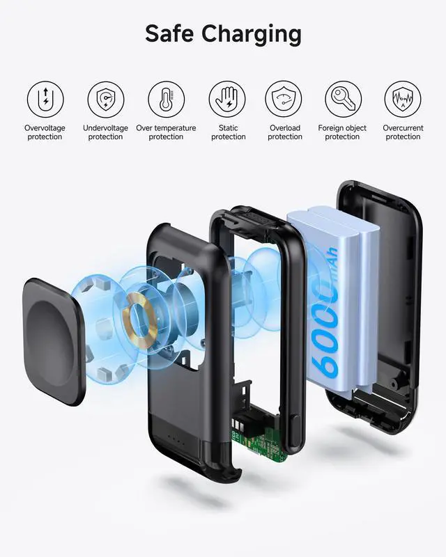 Alt view image 5 of 7 - Portable Watch Charger for Samsung Galaxy Watch8/8Classic/Ultra (2025)/7/Ultra/6/5, 6000 mAh Watch and Phone Charger for Samsung Galaxy S26 Ultra/S26+/S26/S25/S24/S23/Z Fold7/Flip7
