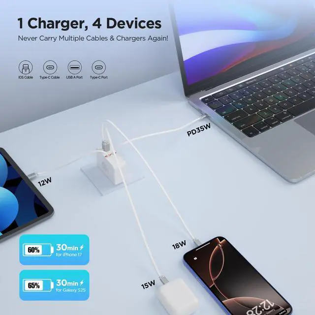 Alt view image 3 of 7 - 4-in-1 Retractable Wall Charger,35W Ultra-Compact Travel Charger