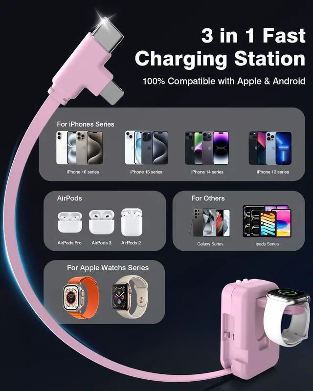 Alt view image 2 of 7 - 3 in 1 Retractable Wall Charger for Apple Watch,36W Fast Charging Block with 31 Inch Cables,Multi-Device Travel Charger for iPhone 17/16/15/14/13/12, iWatch & AirPods (Pink)