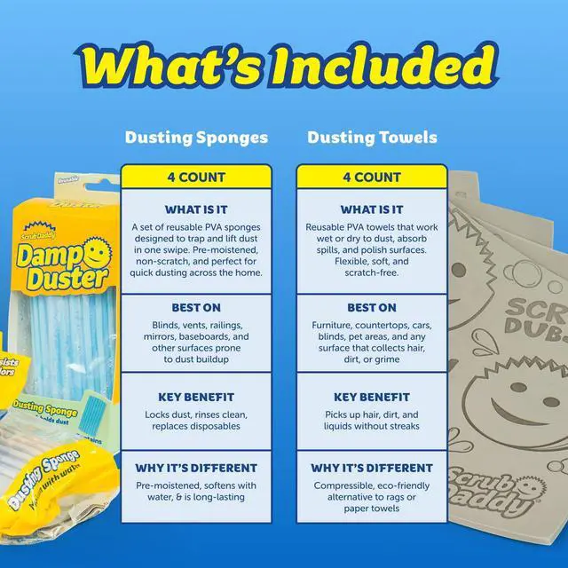 Alt view image 2 of 7 - Damp Duster Sponge & Towel Bundle - 4 Dusting Sponges & 4 Damp Duster Towels - Swipe & Polish Blinds, Baseboards, Furniture & More (8 Piece Bundle)