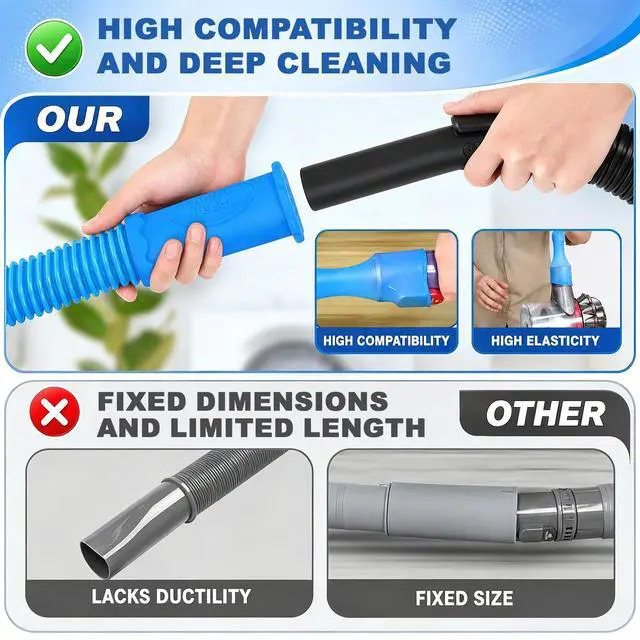 Alt view image 2 of 7 - 2 Pieces Dryer Vent Cleaner Kit Compatible with Most Vacuum Cleaner, Dryer Lint Brush and Vacuum Hose Attachment with Universal Connector, Quickly Lint Remover
