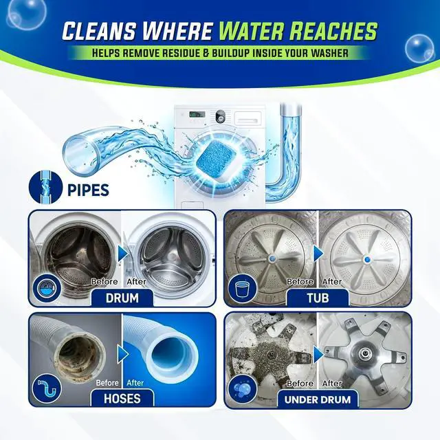 Alt view image 5 of 6 - Washing Machine Cleaner Tablets 25 Pack for Front Load, Top Load & HE Washers, Helps Remove Odor-Causing Residue, Limescale & Grime, Deep Cleans Drum, Pump, Valve & Hoses, Septic Safe