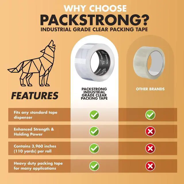 Alt view image 4 of 7 - Industrial Grade Clear Packing Tape 6 Rolls - 110 Yards per Roll - 3" Wide x 2.0 mil Thick, BOPP Adhesive Heavy Duty Tape for Box Office Moving Packaging Shipping