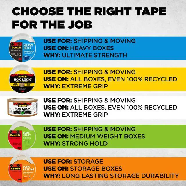 Alt view image 6 of 6 - Box Lock Packing Tape, Clear, Extreme Grip Box Packaging Tape for Shipping and Mailing, 1.88 in. x 22.2 yd., 6 Rolls with Dispensers