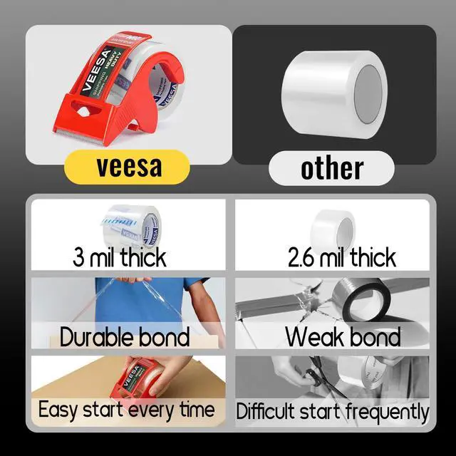 Alt view image 6 of 7 - Shipping Packaging Tape, 12 Dispensered Rolls, Clear Packing Tape for Shipping and Moving,1.5" Core, Office & Home Supplies, 1.88" x 22.2 yd, 3 mil Thick
