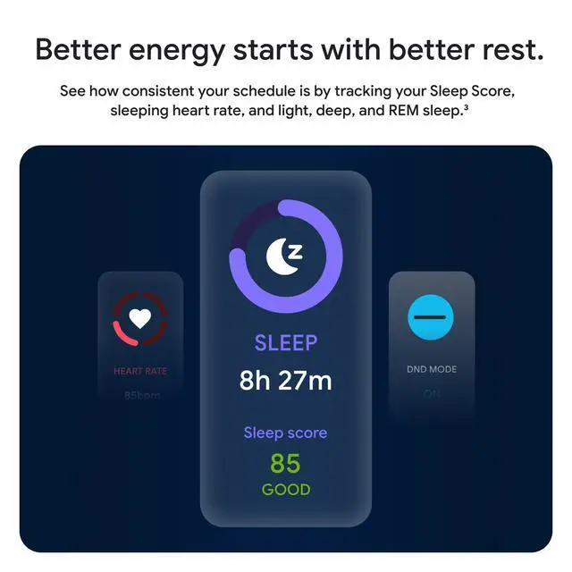 Alt view image 4 of 7 - Inspire 3 Health & Fitness Tracker with Stress Management, Workout Intensity, Sleep Tracking, 24/7 Heart Rate - 3-Month Google Health Premium Membership Included - Midnight Zen/Black