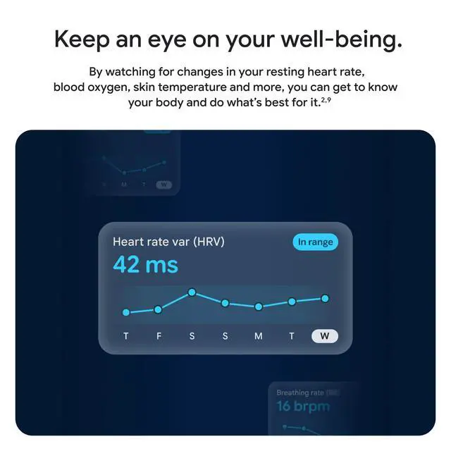 Alt view image 5 of 7 - Inspire 3 Health & Fitness Tracker with Stress Management, Workout Intensity, Sleep Tracking, 24/7 Heart Rate - 3-Month Google Health Premium Membership Included - Midnight Zen/Black