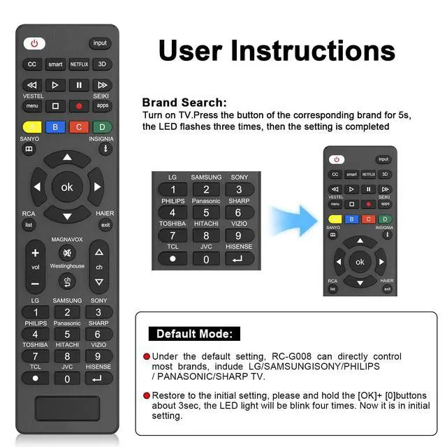 Alt view image 4 of 7 - 2 Pack Universal-TV-Remote-Control Compatible with Vizio, Hisense, Sony, TCL, Samsung, LG, Philips, Onn, Sharp, RCA, Element, Westinghouse, Sanyo TV and More Brand Smart TVs