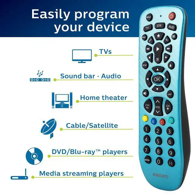 Alt view image 3 of 6 - Universal Remote Control Replacement for Samsung, Vizio, LG, Sony, Sharp, Roku, Apple TV, RCA, Panasonic, Smart TVs, Streaming Players, Blu-ray, DVD, Simple Setup, 3 Device, Blue, SRP3249B/27