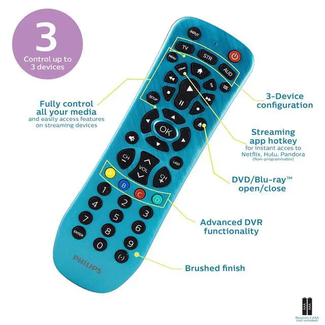 Alt view image 4 of 6 - Universal Remote Control Replacement for Samsung, Vizio, LG, Sony, Sharp, Roku, Apple TV, RCA, Panasonic, Smart TVs, Streaming Players, Blu-ray, DVD, Simple Setup, 3 Device, Blue, SRP3249B/27