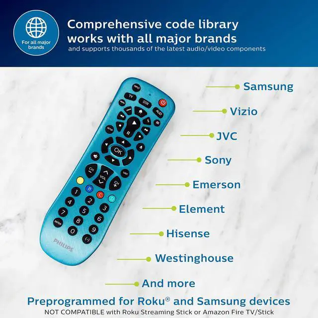 Alt view image 5 of 6 - Universal Remote Control Replacement for Samsung, Vizio, LG, Sony, Sharp, Roku, Apple TV, RCA, Panasonic, Smart TVs, Streaming Players, Blu-ray, DVD, Simple Setup, 3 Device, Blue, SRP3249B/27