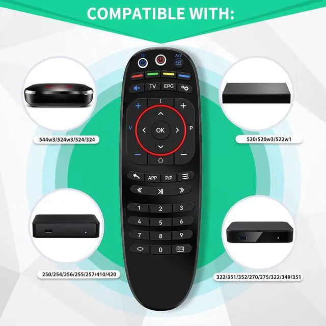 Alt view image 2 of 7 - Replacement Remote Control for INFOMIR MAG 254 MAG 256 MAG 322 MAG 250 MAG 324 324w2 MAG 424 MAG 524 Mag 524W3 MAG 544 MAG 520 MAG 322 MAG420 MAG 544 W3 Linux Set-Top IPTV Boxes T4HU1615/41KA