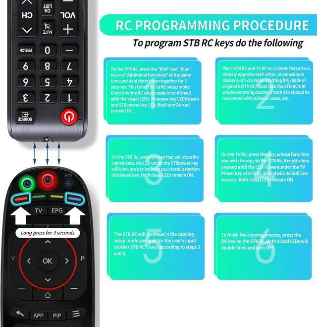 Alt view image 3 of 7 - Replacement Remote Control for INFOMIR MAG 254 MAG 256 MAG 322 MAG 250 MAG 324 324w2 MAG 424 MAG 524 Mag 524W3 MAG 544 MAG 520 MAG 322 MAG420 MAG 544 W3 Linux Set-Top IPTV Boxes T4HU1615/41KA