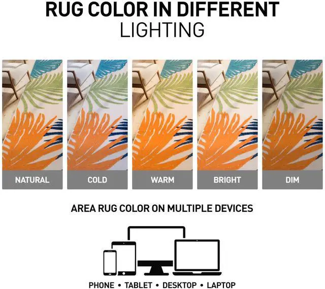 Alt view image 6 of 7 - Lucca Contemporary Floral Indoor/Outdoor 2' X 3' Multi