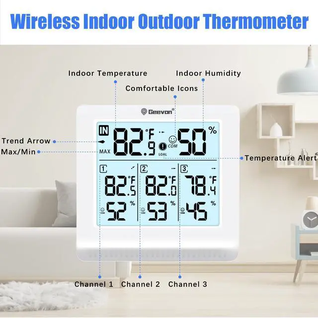 Alt view image 7 of 7 - Indoor Outdoor Thermometer Wireless with 3 Remote Sensors, Digital Hygrometer Thermometer, Temperature Gauge Humidity Monitor with Backlight, 200FT/60M Transmission Range