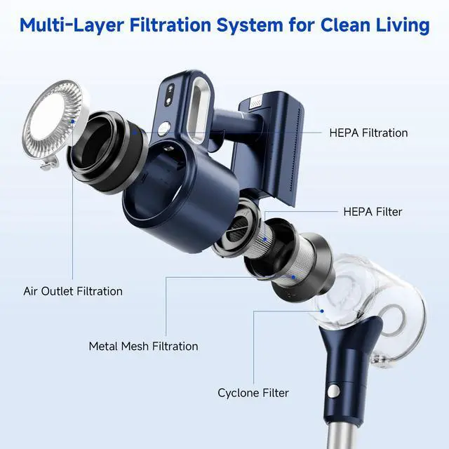 Alt view image 3 of 7 - Cordless Vacuum Cleaner: Powerful Suction Stick Vacuum, Anti-Tangle Brush